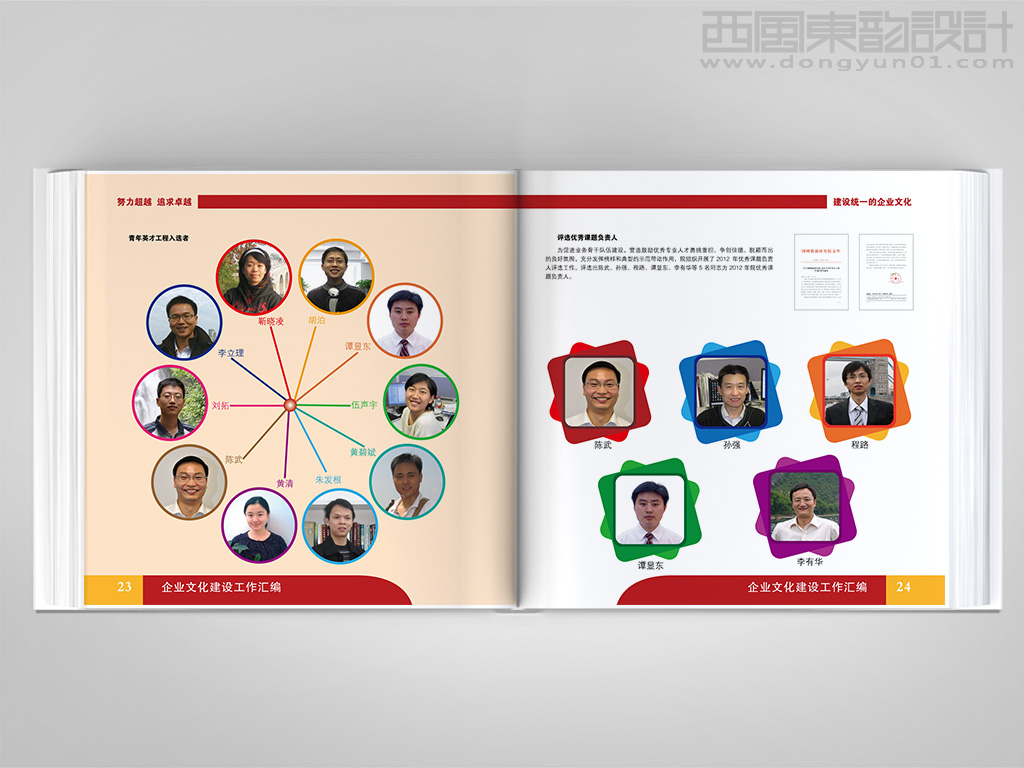 國(guó)網(wǎng)能源院企業(yè)文化建設(shè)工作匯編畫冊(cè)設(shè)計(jì)之優(yōu)秀課題負(fù)責(zé)人內(nèi)頁(yè)設(shè)計(jì)