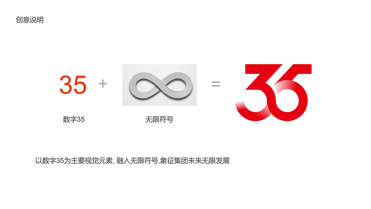 中國泛?？毓杉瘓F(tuán)35周年logo設(shè)計之創(chuàng)意說明