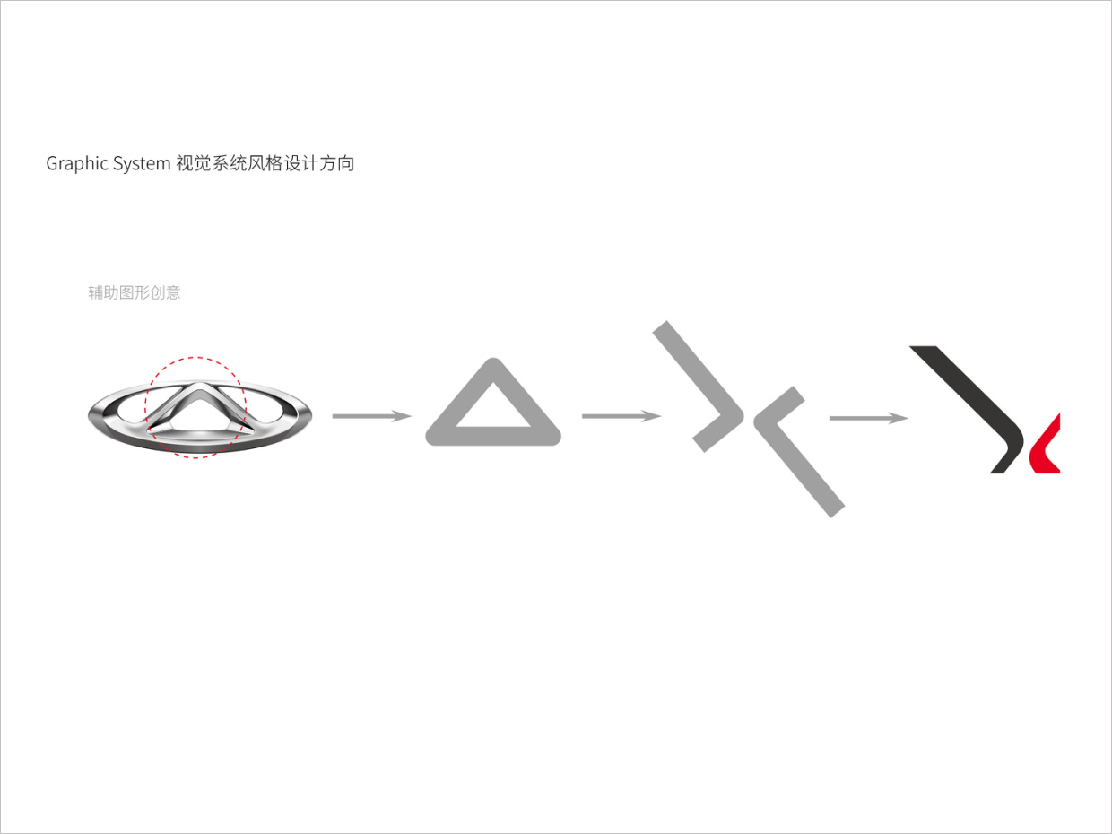 奇瑞汽車品牌形象升級的輔助圖形設(shè)計(jì) 奇瑞汽車品牌形象升級的輔助圖形設(shè)計(jì)